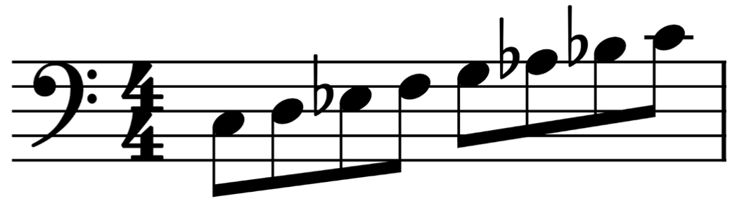 The Cmin9 Chord 